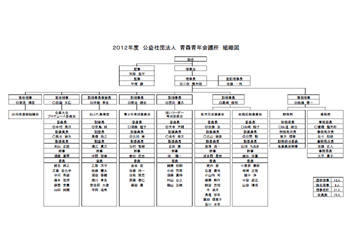 2011soshikizu.pdf